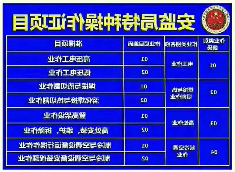 深圳龙岗平湖考电工证要怎么报名需